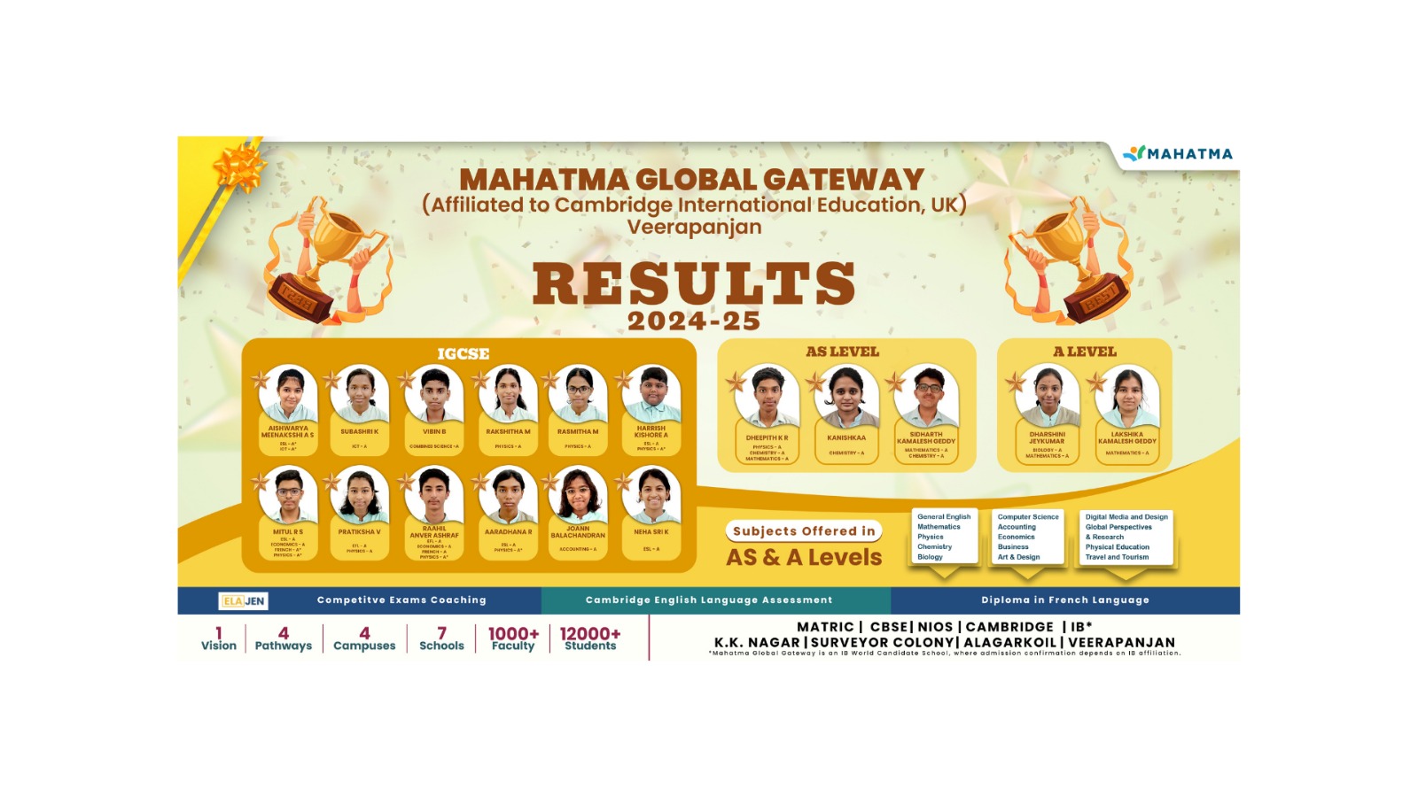 Mahatma